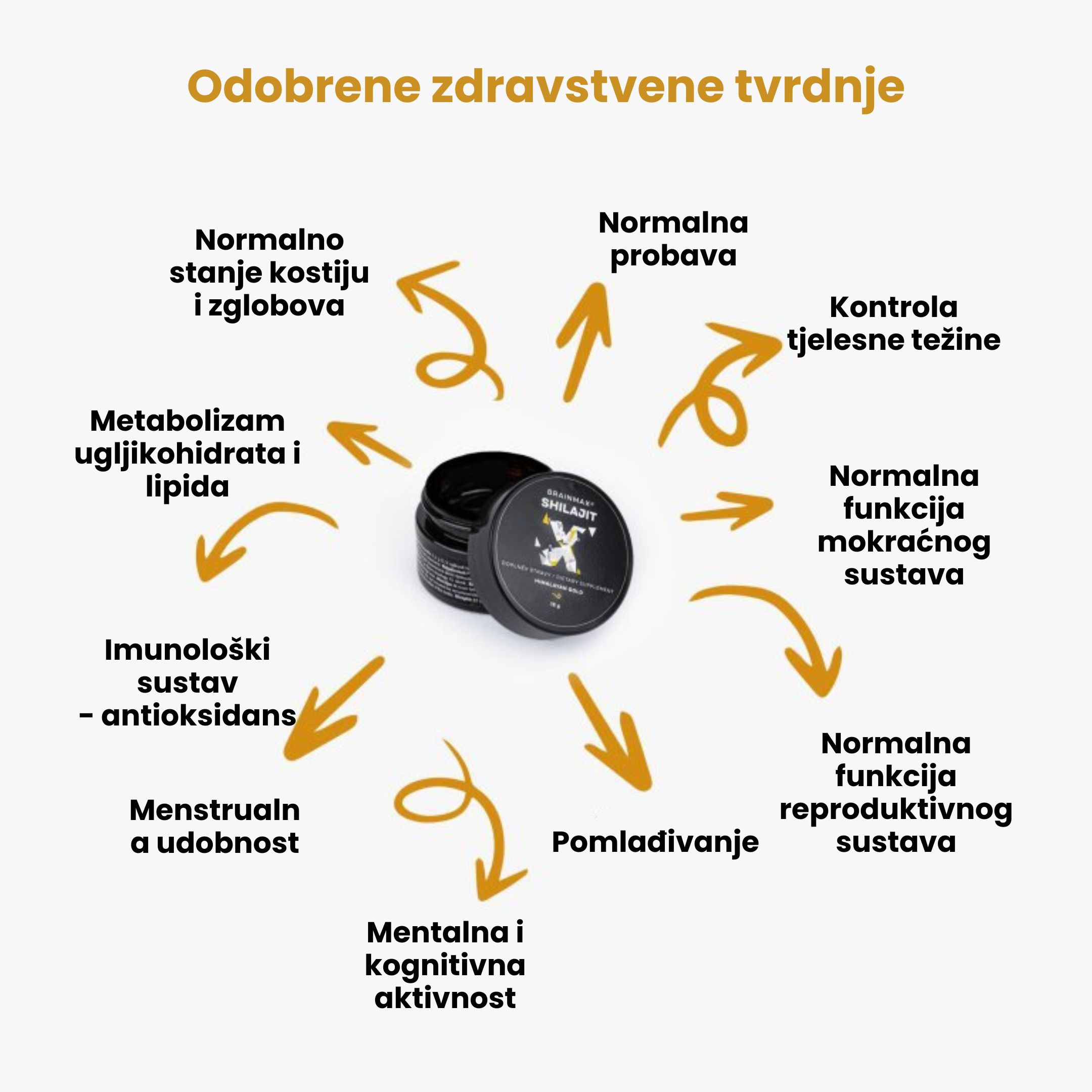 (Chorvatština) (24)